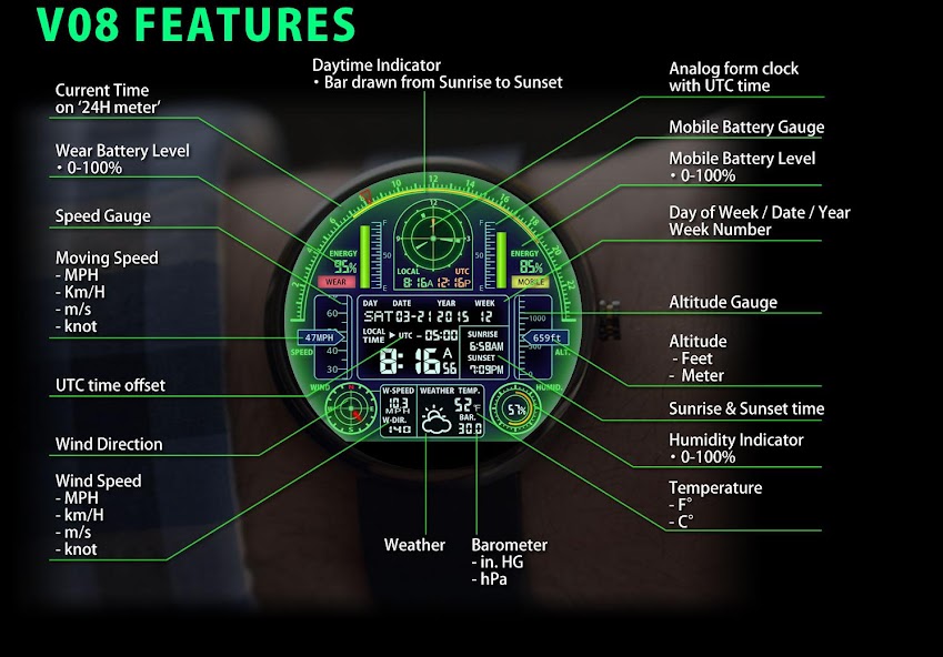 V08 WatchFace for Moto 360