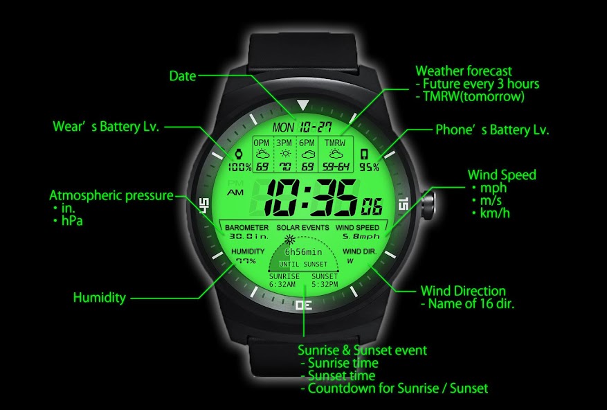 F03 WatchFace for Android Wear