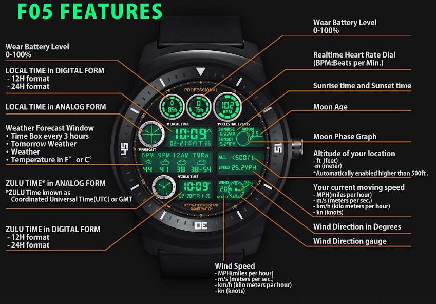 F05WatchFace for Android Wear