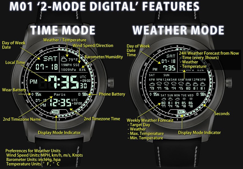 M01 WatchFace for Android Wear