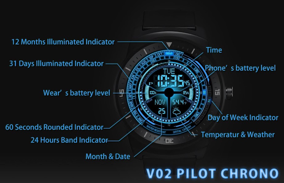 V02 WatchFace for Android Wear