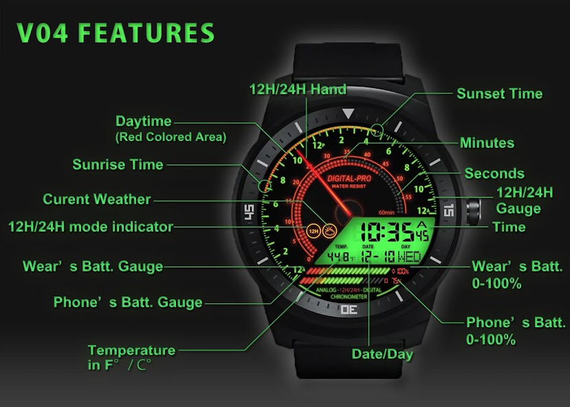 V04 WatchFace for Android Wear