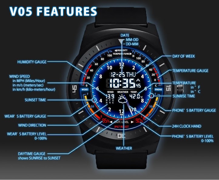 V05 WatchFace for Android Wear