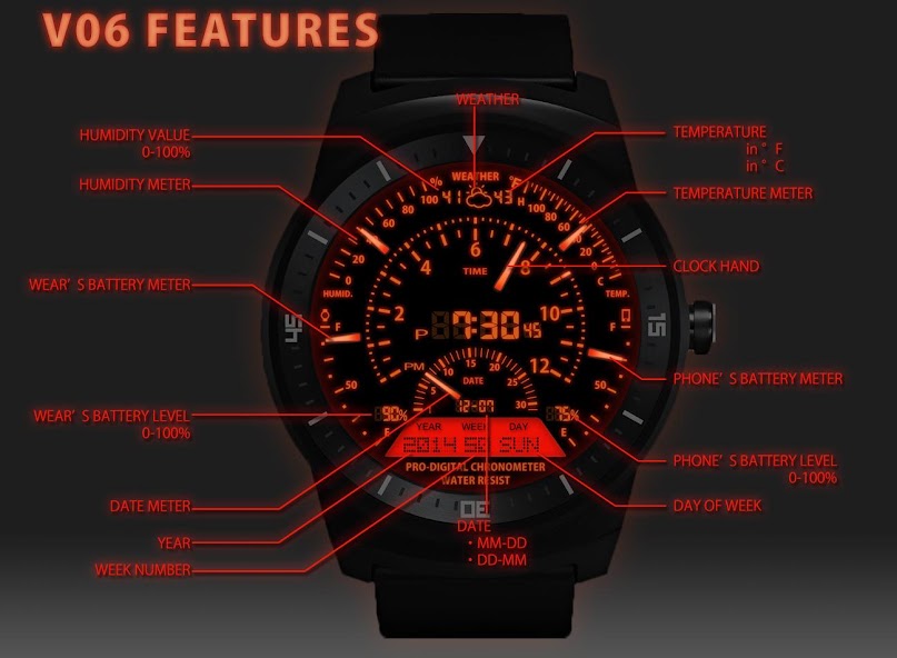 V06 WatchFace for Android Wear