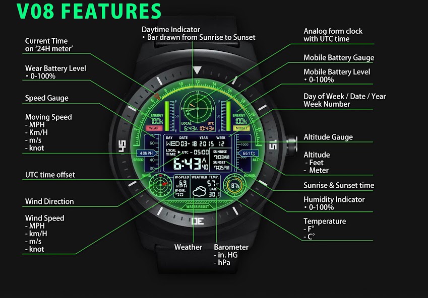 V08 WatchFace for Android Wear