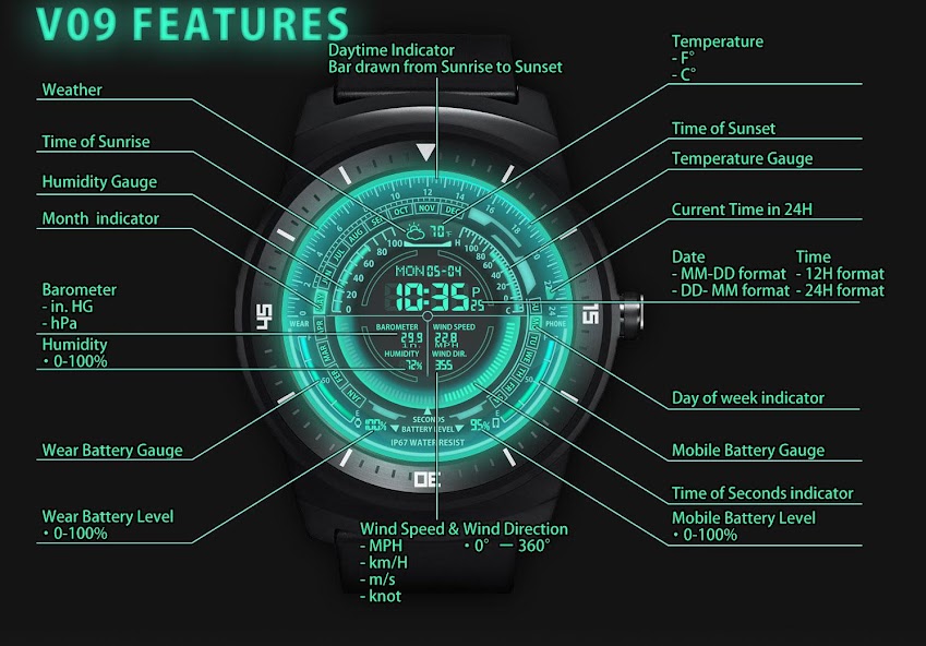 V09 WatchFace for Android Wear