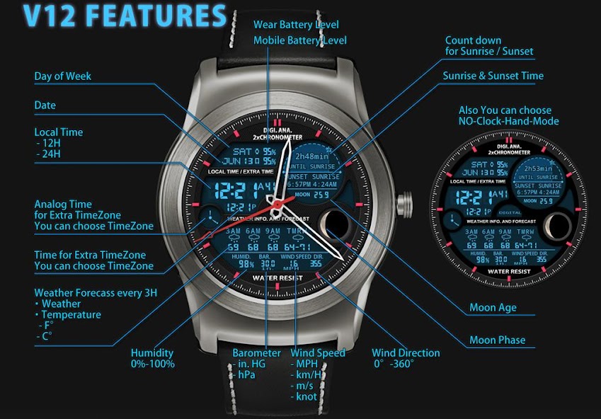 V12 WatchFace for Android Wear