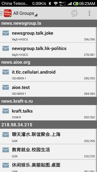 Usenet NewsReader