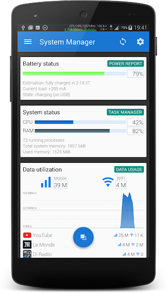 System Manager for Android