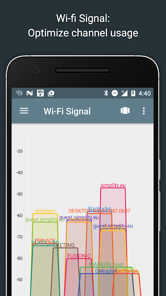 Network Analyzer Pro