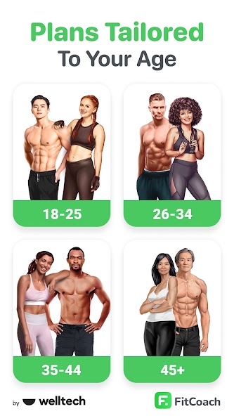 Home Fitness Coach: FitCoach