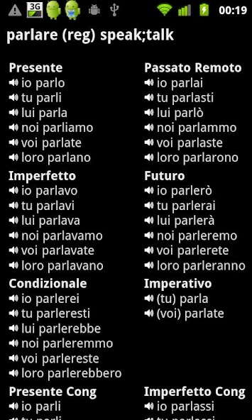 Italian Verbs Pro