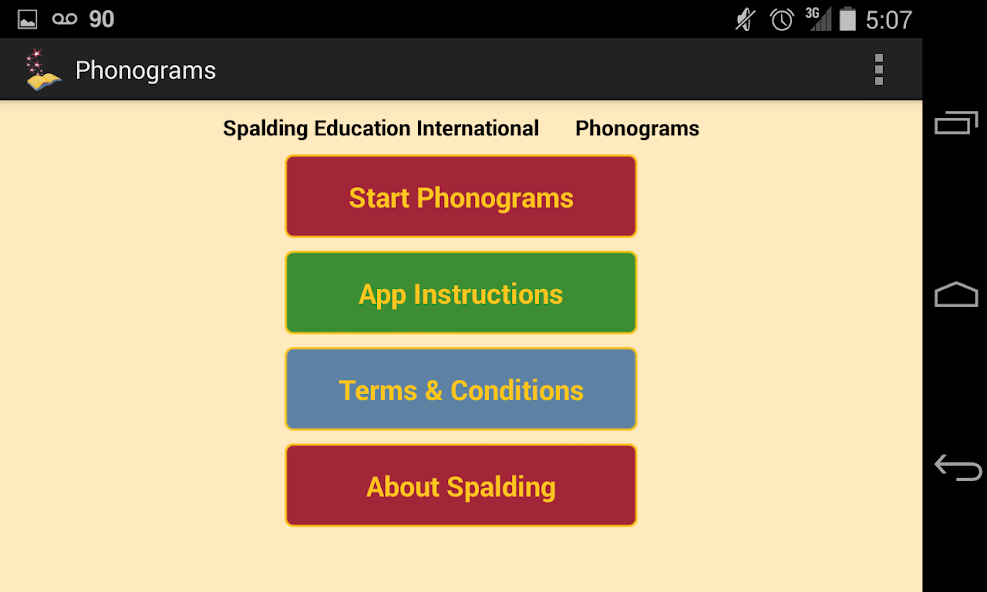 Phonograms