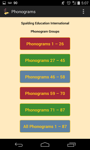 Phonograms