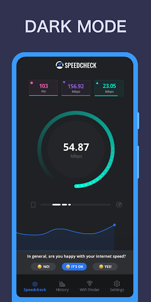 Internet Speed Test SPEEDCHECK