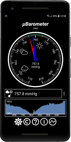 mu Barometer Pro