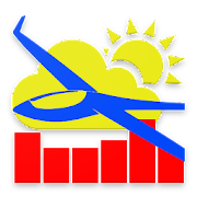 Aero XC : weather for flying