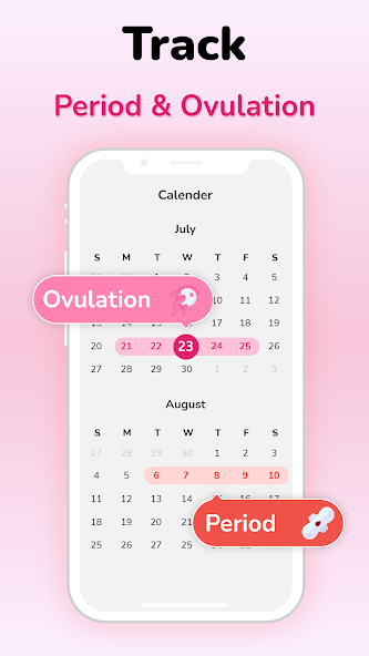 Ovulation Tracker & Calculator