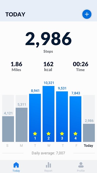 Pedometer - Step Counter