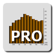 RTA Pro Analyzer