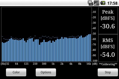 RTA Pro Analyzer