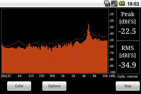 RTA Pro Analyzer