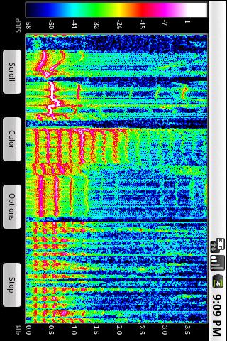 SpectralPro Analyzer