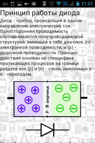 Электроника Это просто