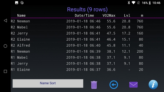 Yo-Yo Intermittent Pro