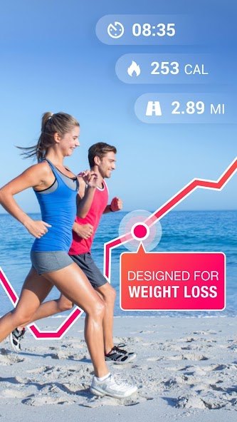 Running App - Lose Weight App