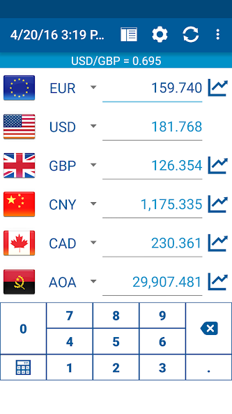 Currency Converter Plus