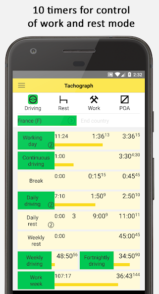 Tachograph - mobile assistant