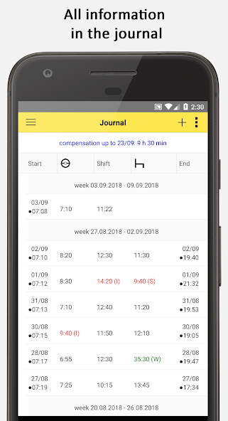 Tachograph - mobile assistant