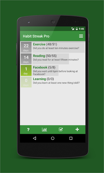 Habit Streak Pro