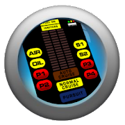 E.R.I.C.A Speedometer