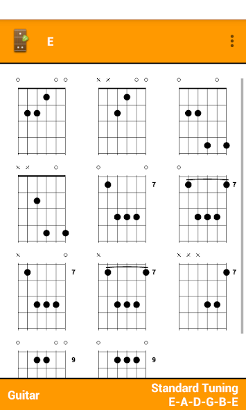 Fretter - Chords