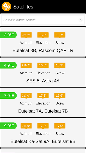 SatFinder Transponders