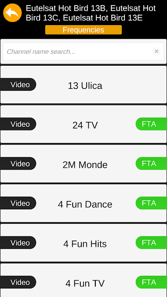 SatFinder Transponders