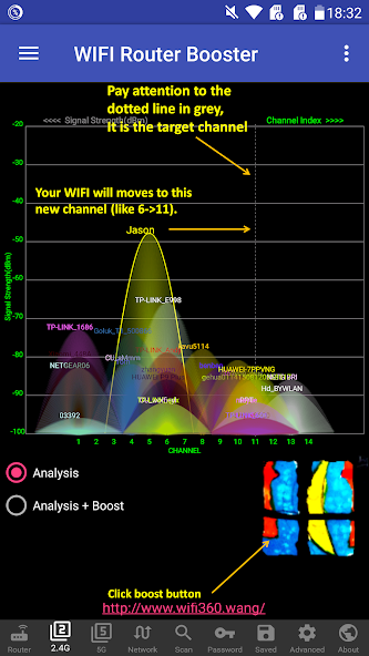 WIFI Router Booster