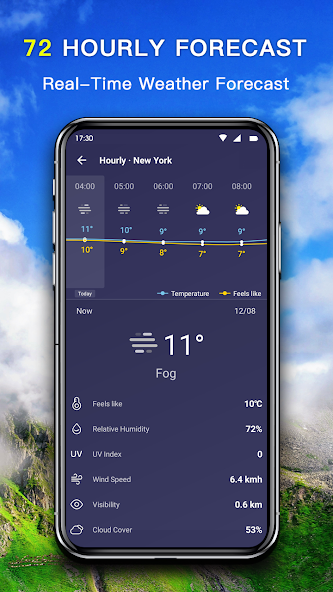 Accurate Weather App PRO