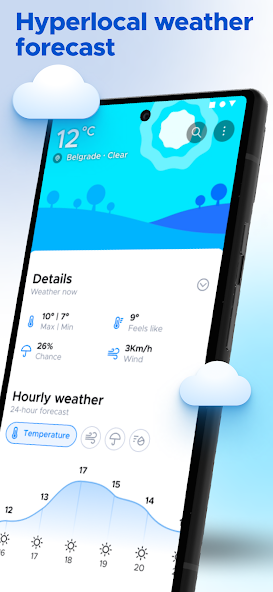 Overdrop - Weather & Widgets